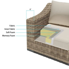 Westview wicker sofa set — photo 7
